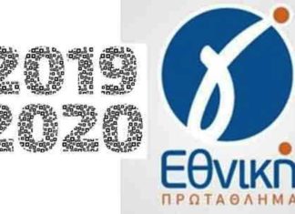 Γ’ Εθνικής – 7ος Όμιλος: Αποτελέσματα και βαθμολογία