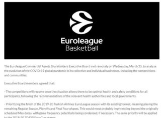 Euroleague: “Θα συνεχιστεί κανονικά η σεζόν όταν το επιτρέψουν οι συνθήκες”