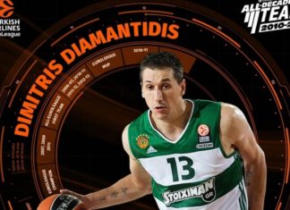 Euroleague: Ο Διαμαντίδης στην καλύτερη ομάδα της δεκαετίας