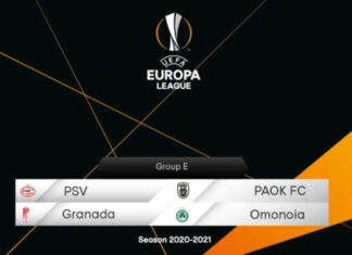Το προφίλ των αντιπάλων του ΠΑΟΚ στο Europa League