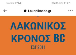 Λακωνικός: Η διαμόρφωση του ρόστερ μετά την μεταγραφή Κυπραίου