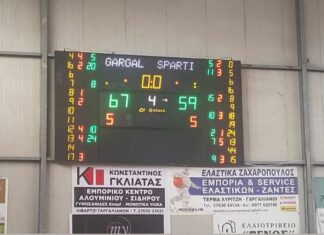 Στον τελικό οι Έφηβοι του ΓΣ Γαργαλιάνων, 67-59 τη Σπάρτη BC