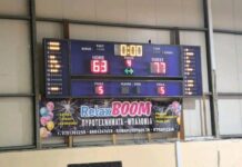 Δίων Κυπαρισσίας – Καλαμάτα 80 63-77: Στους Λύκους το ντέρμπι κορυφής