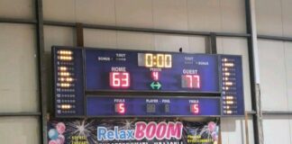 Δίων Κυπαρισσίας – Καλαμάτα 80 63-77: Στους Λύκους το ντέρμπι κορυφής