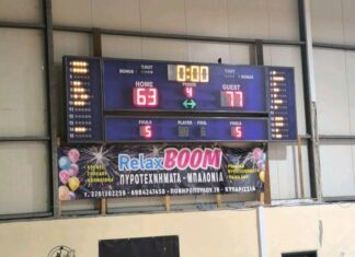 Δίων Κυπαρισσίας – Καλαμάτα 80 63-77: Στους Λύκους το ντέρμπι κορυφής