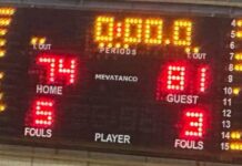 Πολύβιος – Δίων Κυπαρισσίας 74-81: Επέστρεψαν στις νίκες οι Τριφύλιοι