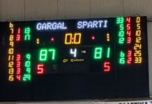 Νέοι ΓΣ Γαργαλιάνων – Σπαρτιατικός 87-81: Σημαντική νίκη για τους Τριφύλιους