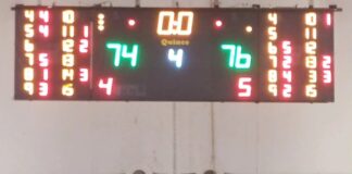 Καλαμάτα BC – ΓΣ Κορωπίου 74-76: Πικρή ήττα με μπάζερ μπίτερ