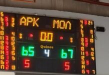Αρκαδικός – ΑΠΟΕΛ 65-67: Διπλό για την ομάδα των Μολάων
