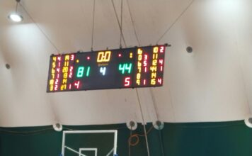 Πρωτέας – Αθλέων Σπάρτης 81-44: Πρώτη νίκη για τους Καλαματιανούς