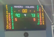 Μανδραϊκός – Καλαμάτα Basket 90-73: Λύγισε από τις απουσίες