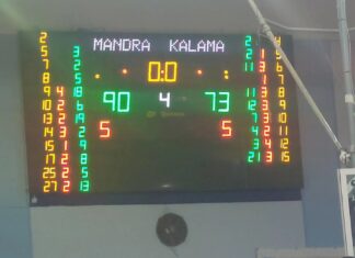 Μανδραϊκός – Καλαμάτα Basket 90-73: Λύγισε από τις απουσίες