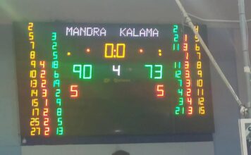 Μανδραϊκός – Καλαμάτα Basket 90-73: Λύγισε από τις απουσίες