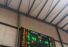 ΓΣ Γαργαλιάνων – Απόλλων Πατρών 93-68: Δεύτερη νίκη για τους Μεσσήνιους