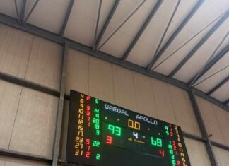 ΓΣ Γαργαλιάνων – Απόλλων Πατρών 93-68: Δεύτερη νίκη για τους Μεσσήνιους