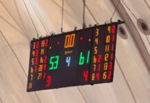 Πρωτέας – ΑΠΟΕΛ 53-61: Συνεχίζει με το απόλυτο ο σύλλογος των Μολάων