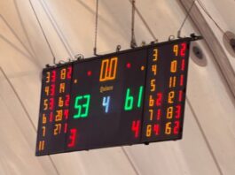 Πρωτέας – ΑΠΟΕΛ 53-61: Συνεχίζει με το απόλυτο ο σύλλογος των Μολάων