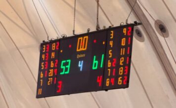 Πρωτέας – ΑΠΟΕΛ 53-61: Συνεχίζει με το απόλυτο ο σύλλογος των Μολάων